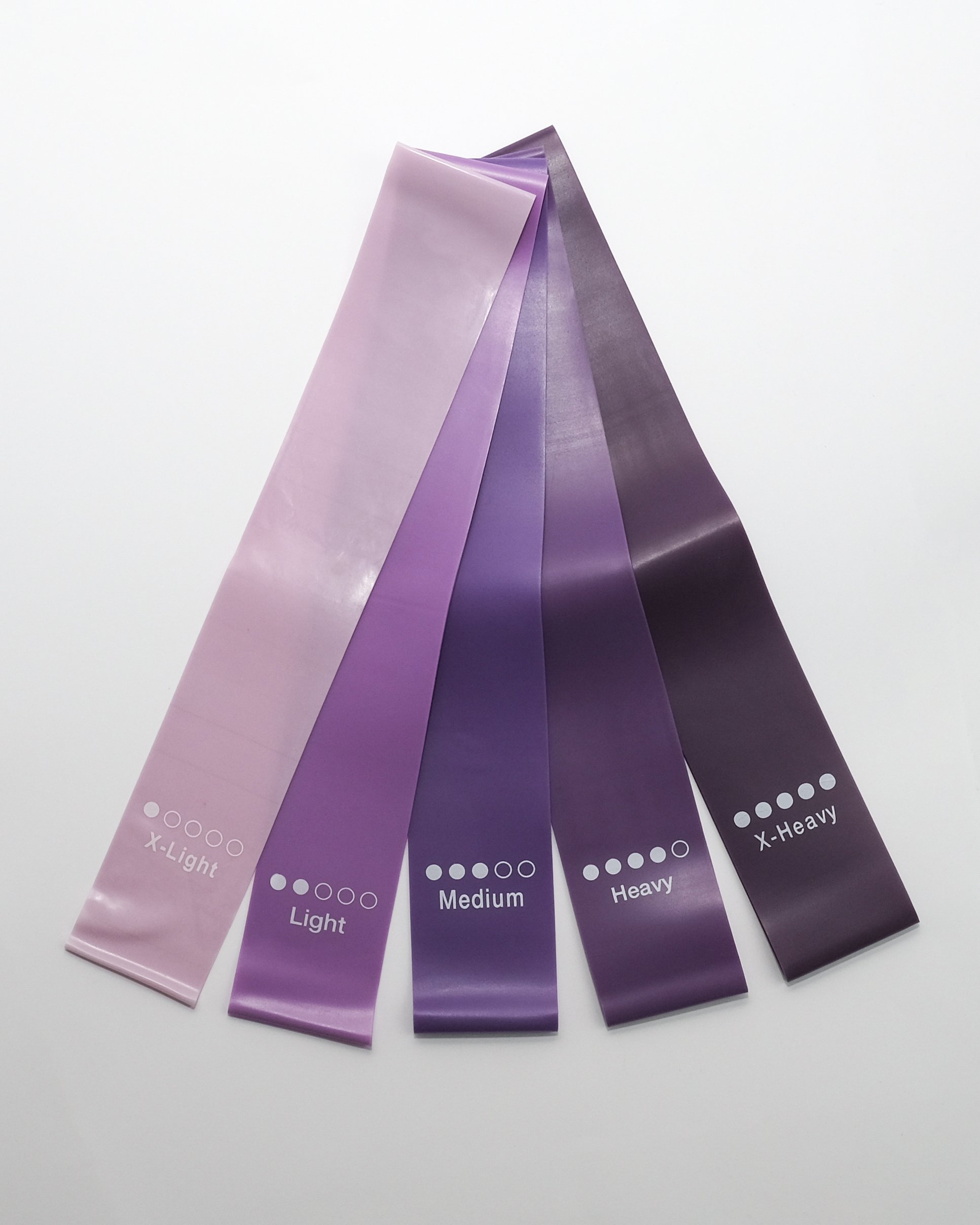 Gumové posilňovacie pásy (expandery) – Set 5 úrovní odporu