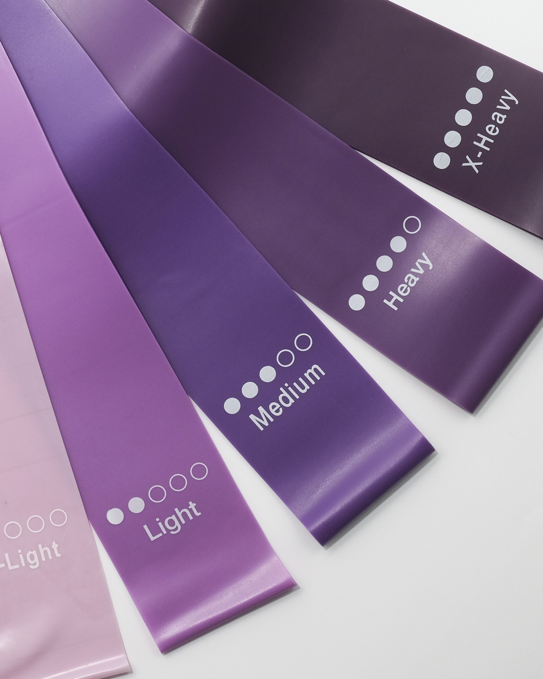 Gumové posilňovacie pásy (expandery) – Set 5 úrovní odporu